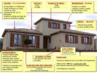 Cliquez ici !